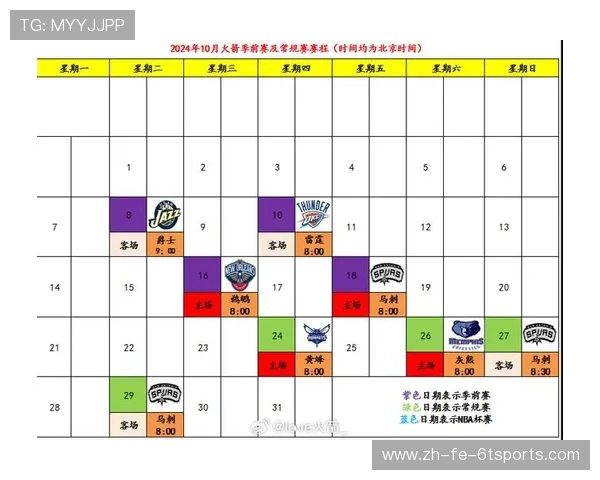 火箭队2017-2018赛季赛程详细介绍