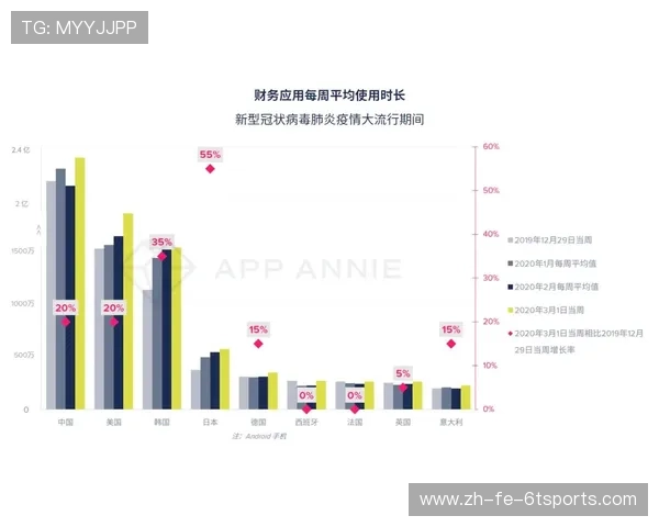 EAS英超球队：EAS与英超球队的关联与影响分析