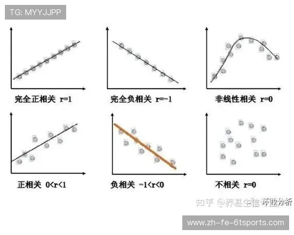 青训造血能力与长期积分稳定性的正相关