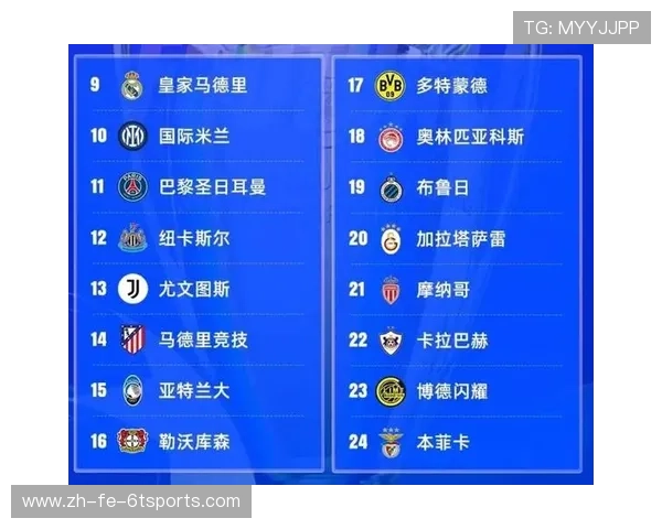 英超哪些球队有实力击败皇家马德里及比赛分析