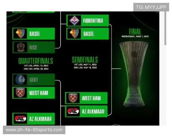 西甲剩余联赛对阵表与各队晋级形势分析